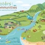 Waters and Communities