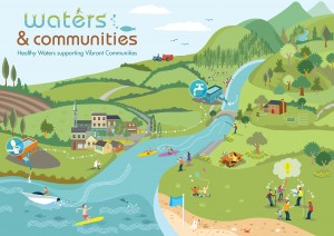 Waters and Communities