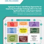 Cover of EPA Research Report 175 on Knowledge Transfer in the agricultural and food sector.
