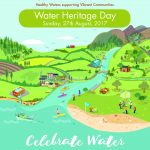 Water Heritage Day Poster