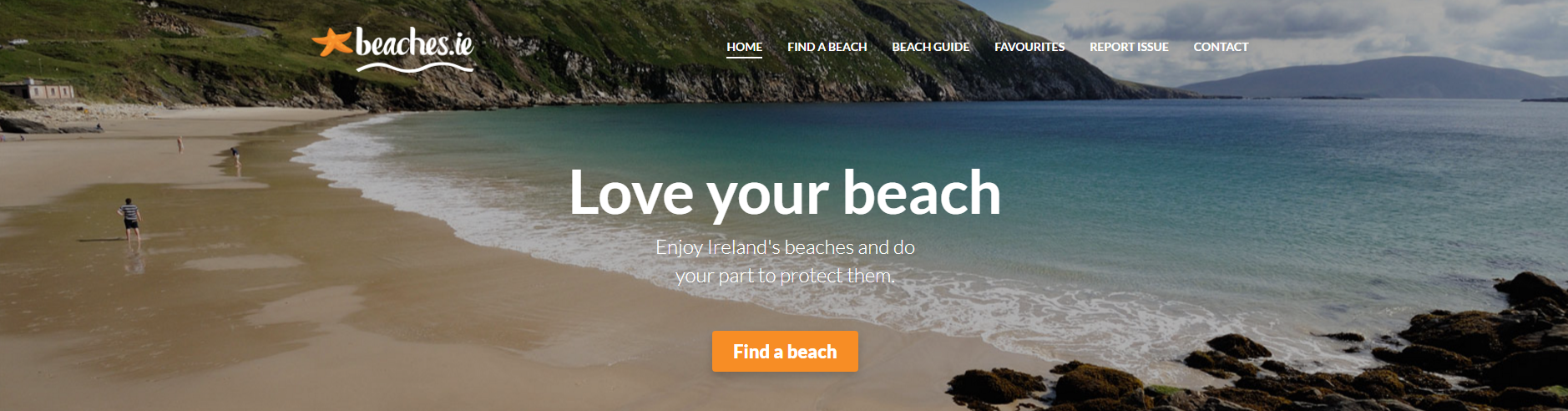 Beaches Header - Catchments.ie - Catchments.ie