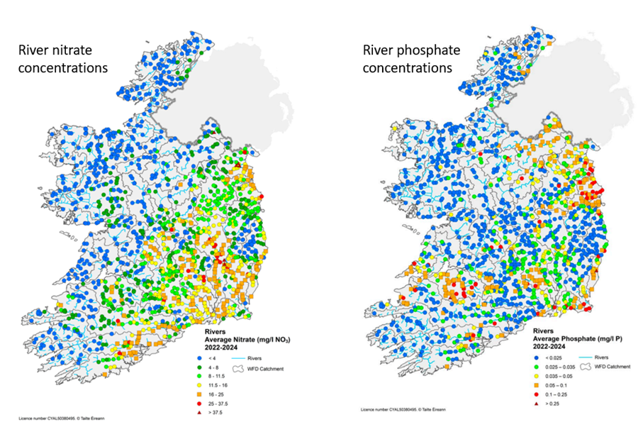 Three year average river nitrate concentrations and river phosphate concentrations (2022-2024). Blues and greens are satisfactory; yellows, oranges and reds are unsatisfactory.