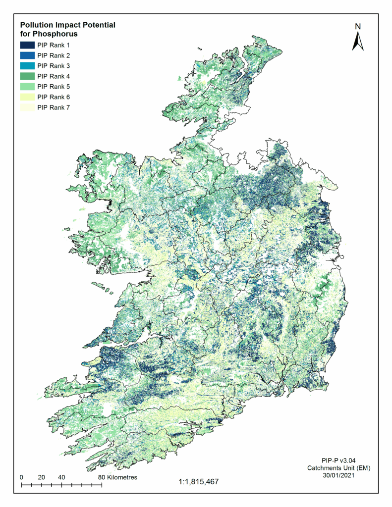 A map of Ireland showing Pollution Impact Potential (PIP) for phosphorus ranked from 1 (highest) to 7 (lowest). Dark blue areas indicate highest potential, while light yellow areas indicate lowest. Higher PIP values are concentrated in the northeast, midlands, and parts of the south, with lighter colours in western and coastal regions. Includes a scale bar (0–80 km) and north arrow.