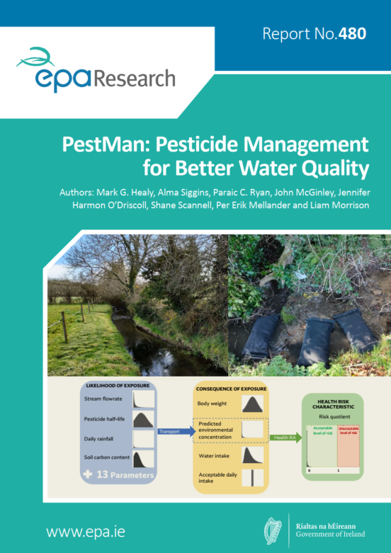 Cover showing stream monitoring and pesticide risk diagrams.