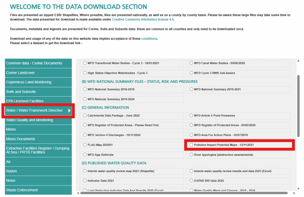 Screenshot of EPA's Data portal showing where to download the PIP Maps. A red box identifies the 'Water / Water Framework Directive' tab in the left menu. Another red box highlights the PIP Maps download button.