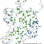 A map of Ireland showing river flow conditions for January 2026 at 140 monitoring stations. Each station is marked with a coloured circle indicating flow status: dark blue for particularly high, light blue for above normal, green for normal, yellow for below normal, and red for particularly low. Most stations display green or blue markers, with a few yellow markers scattered mainly in the west and midlands. Major towns are labelled, rivers and lakes are shown in pale blue, and county boundaries are outlined. An EPA logo appears in the top left corner and a north arrow in the top right. A legend at the bottom explains the colour categories.